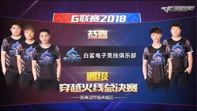 贯穿比赛 贯穿比赛