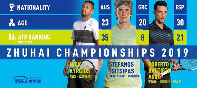 5轮拿到的 5轮拿到的