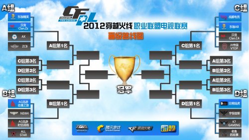 族传统文化 族传统文化