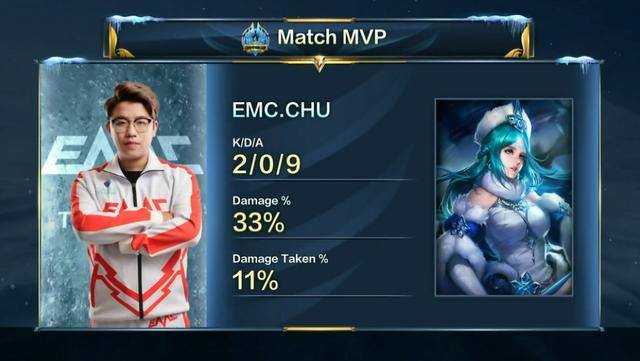 詹姆斯与浓 詹姆斯与浓