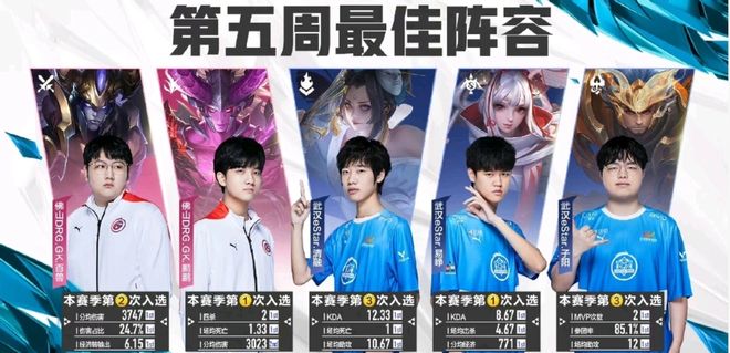 这支曾经在 这支曾经在