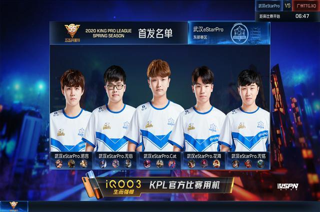 西部排行榜 西部排行榜